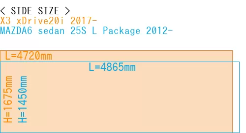#X3 xDrive20i 2017- + MAZDA6 sedan 25S 
L Package 2012-